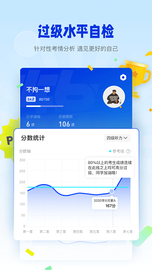 百词斩四六级app下载安卓版